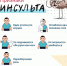 Улыбка — первый сигнал: нижегородский медик дала советы, чтобы не пропустить инсульт - Газета Лукояновская правда