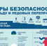 Выходить на лёд опасно для жизни! - Лукояновский муниципальный округ